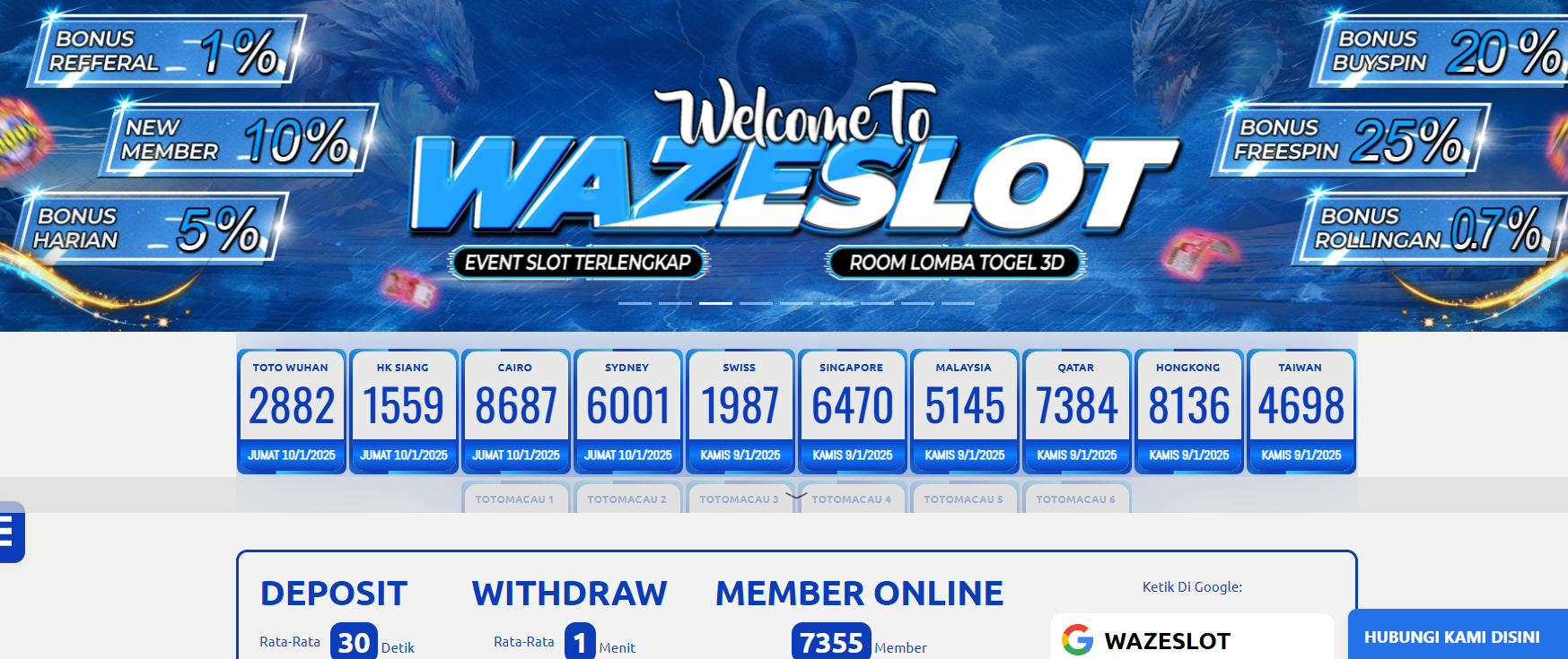 WAZESLOT Situs Slot Depo 5k Official Resmi Paling Murah